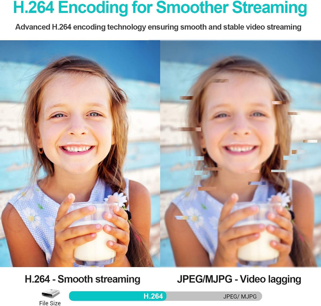 2K 4MP Zoomable Webcam with Privacy Cover & Dual Microphone H739