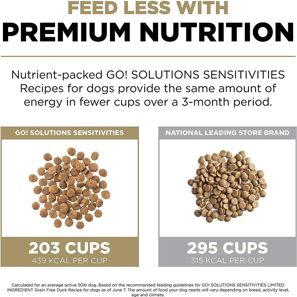 Limited Ingredient Duck Grain-Free Dry Dog Food V5278