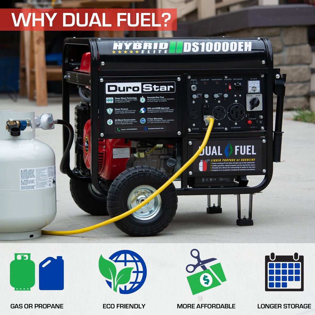 10000-Watt Dual Fuel Generator with Electric Start W54567