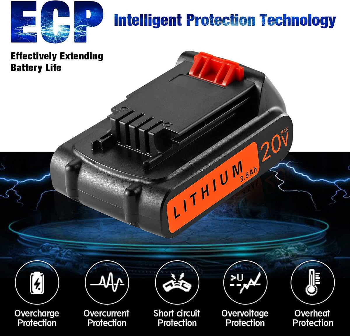 2Pack 3500mAh Replacement Lithium Battery for 20V Cordless Tool Y267757