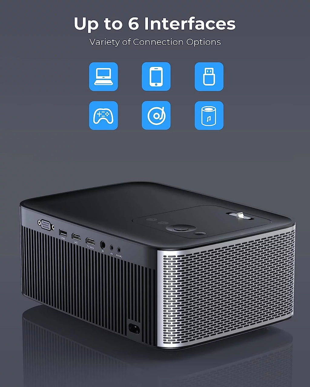 4K Projector with Wifi and Bluetooth, 5G 1080P 300 ANSI Lumen B62785