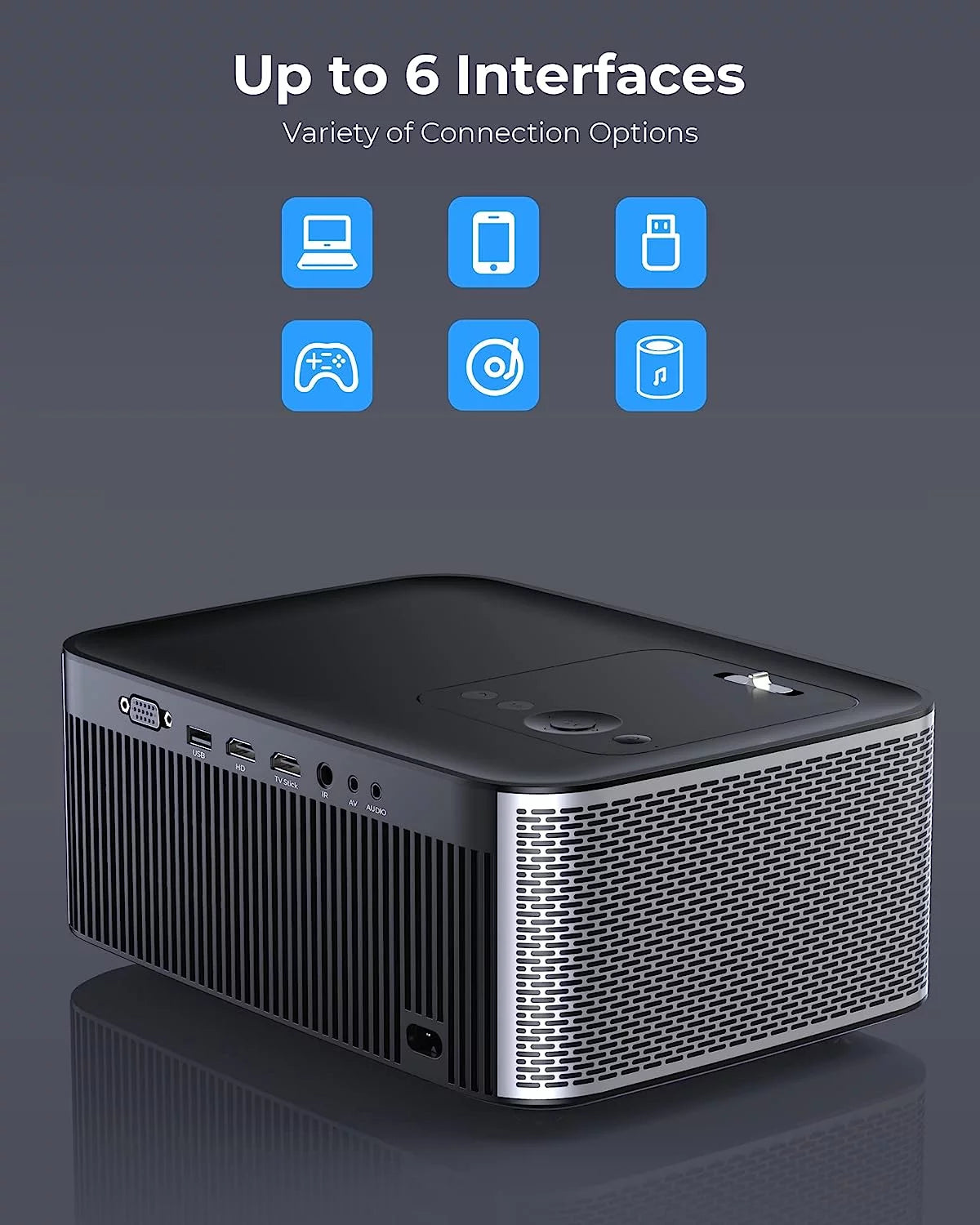 4K Projector with Wifi and Bluetooth, 5G 1080P 300 ANSI Lumen B62785