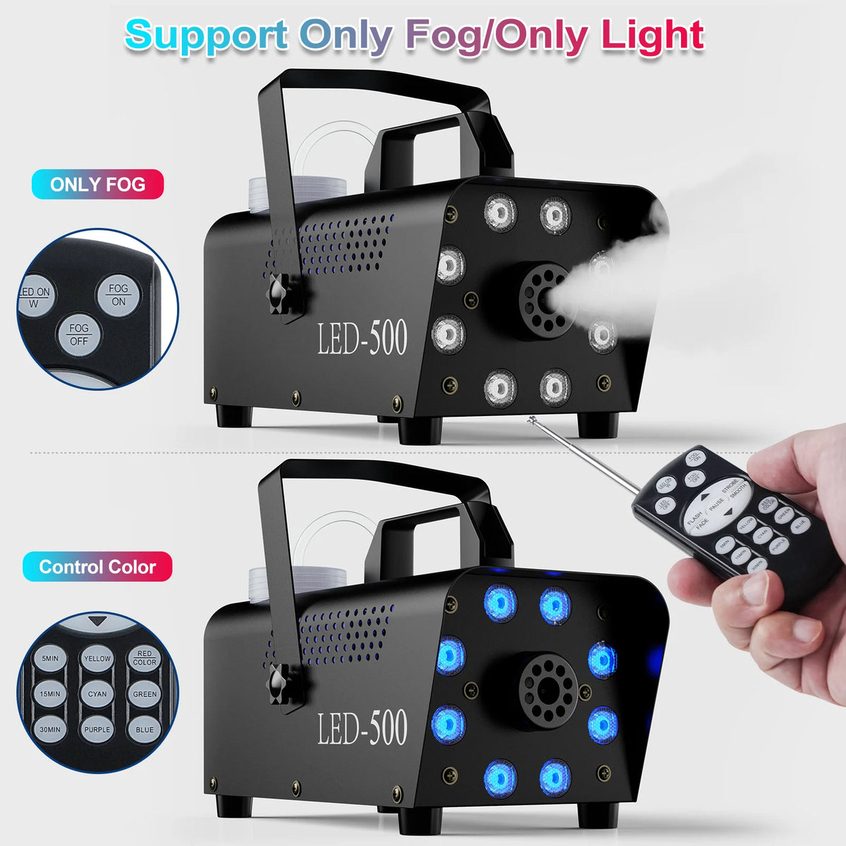 Halloween Smoke Machine with 3 Stage LED Lights and Wireless Remote Controls Y349