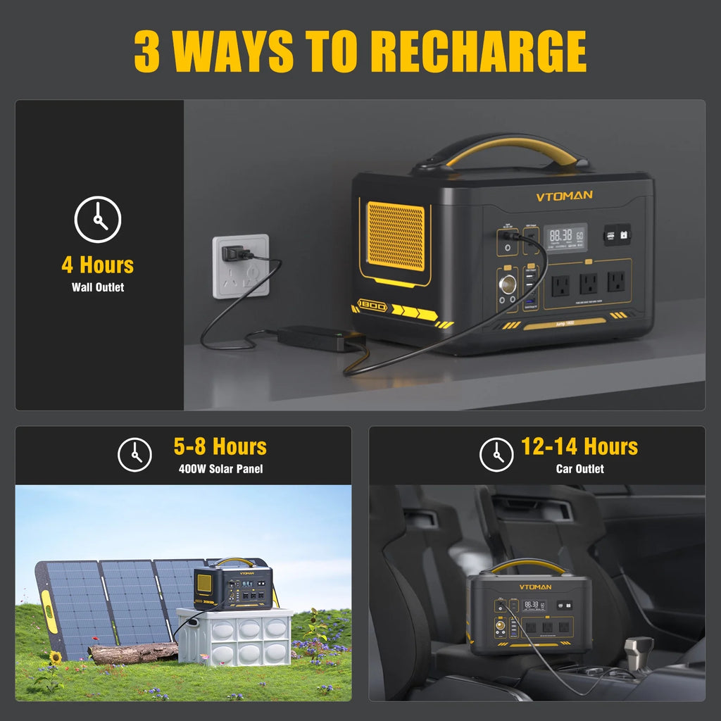 1800W Portable Power Station 1548Wh LFP Battery Generator A773