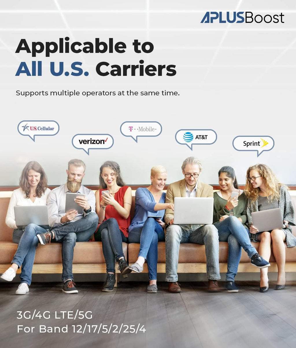 Cell Phone Signal Booster for All U.S. Carriers on Band 12/17/5/2/25/4, Up to 5,000 Sq Ft Q39935
