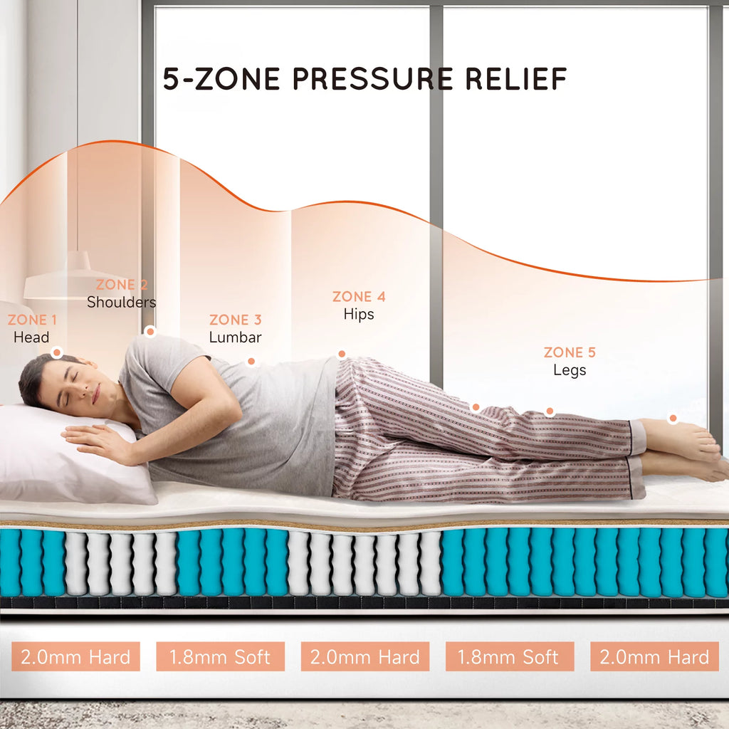 Full Size 10 inch Hybrid Mattress Q273447