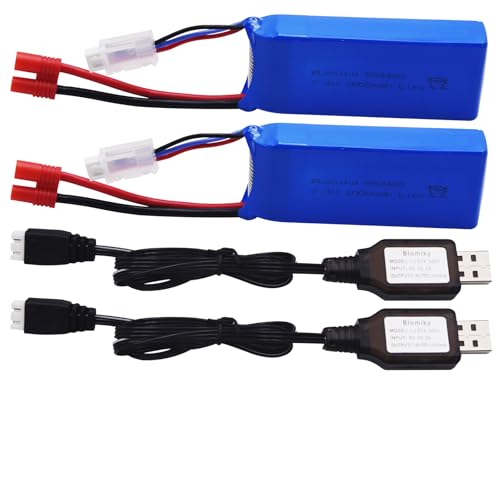 2 Pack 7.4V 2000mAh Lipo Battery and Charger Cable I700440