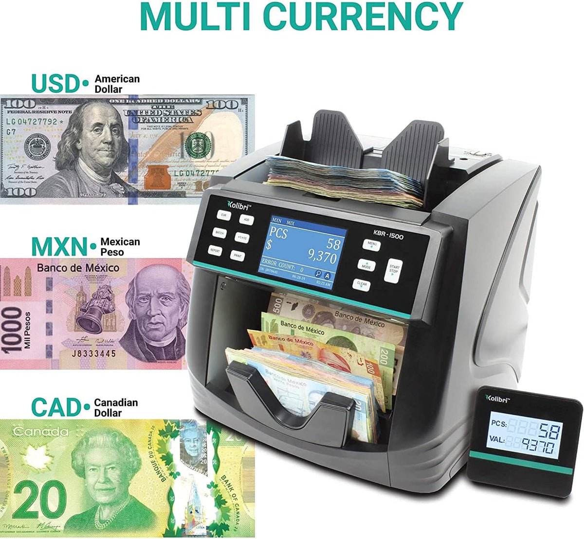 Mixed Denomination Money Counter Machine with Counterfeit Detection S604