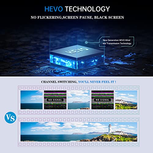 1000ft Wireless HDMI/SDI Video Transmission System 1080P V793