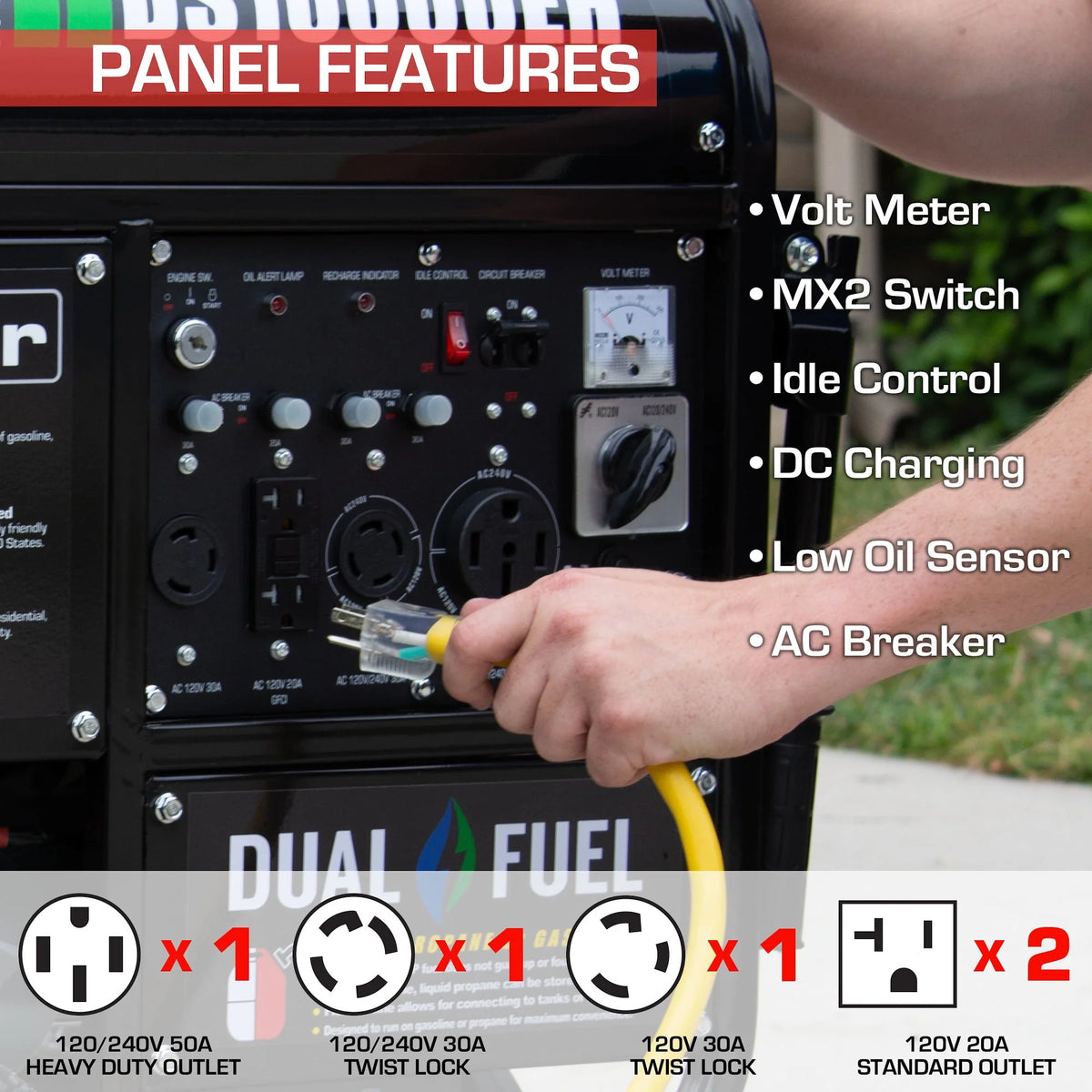 10000-Watt Dual Fuel Generator with Electric Start W54567