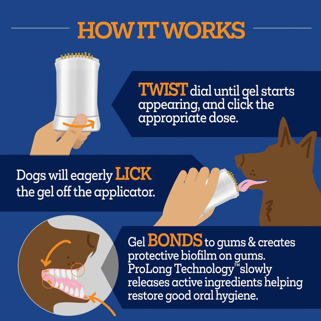 Brush Free Twist & Lick Oral Gel for Dogs Z50750