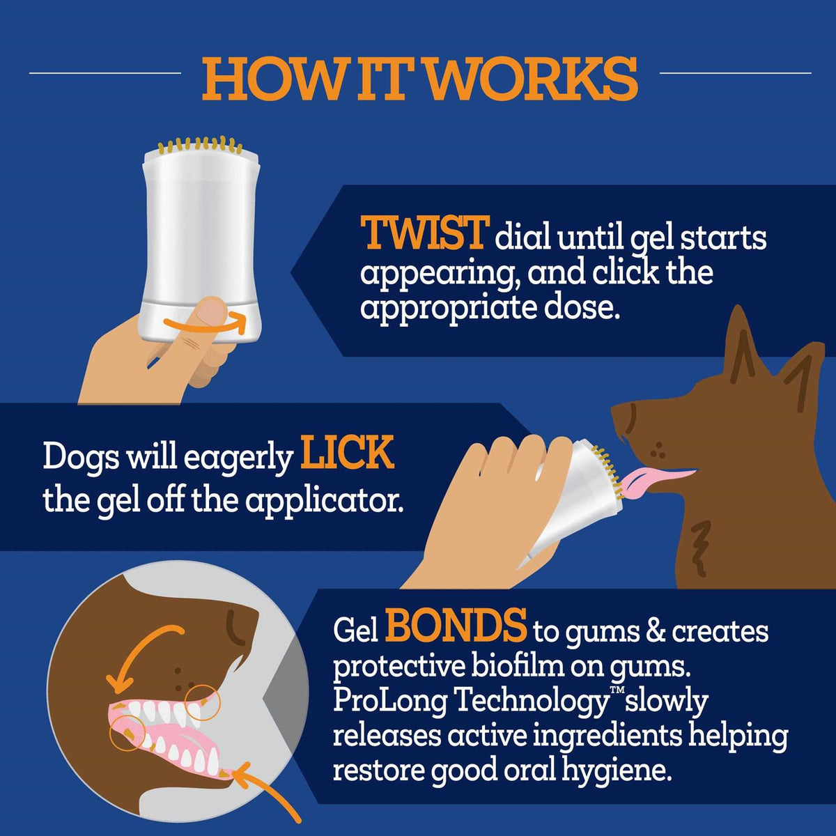 Brush Free Twist & Lick Oral Gel for Dogs Z50750