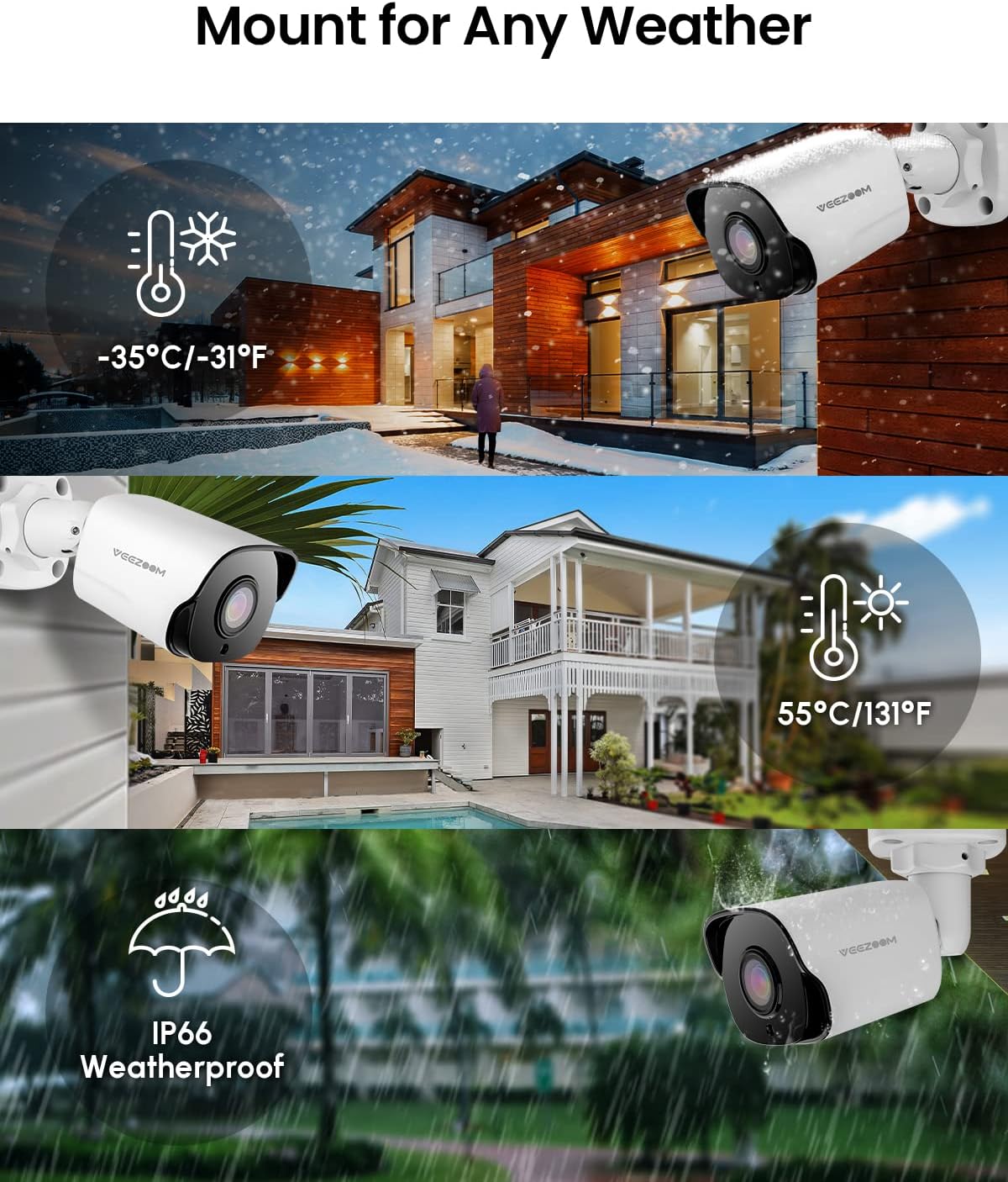 5MP PoE Security Camera (Pack of 2) with 59ft Ethernet Cables C24415