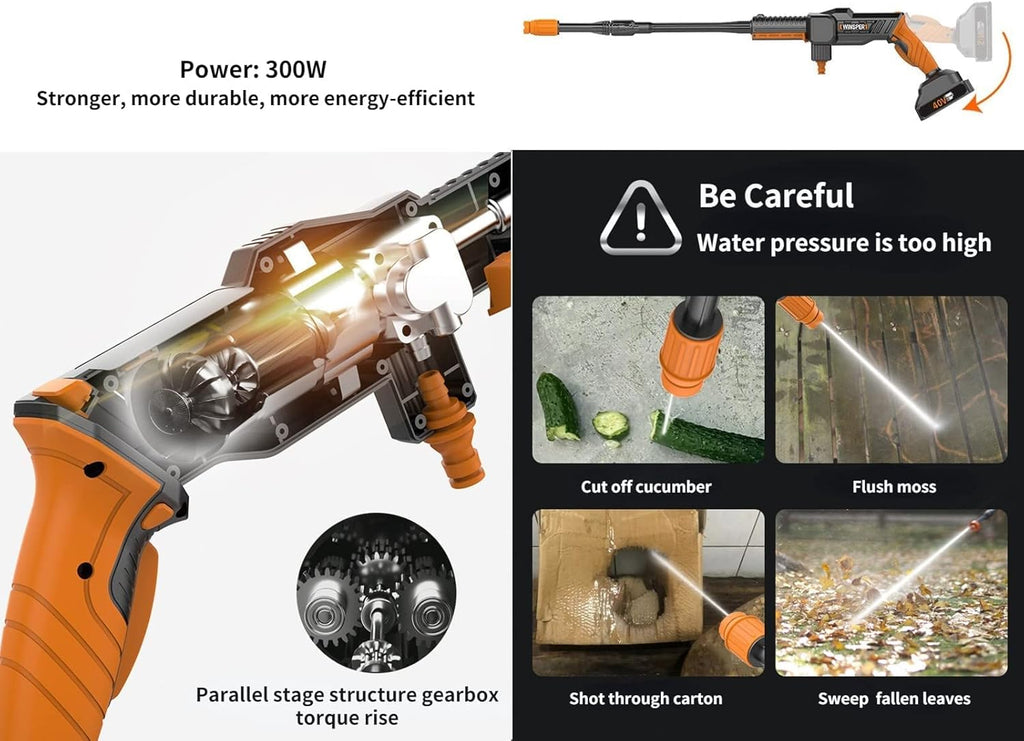 Cordless Pressure Washer 15AH 1160 PSI 20V X54980