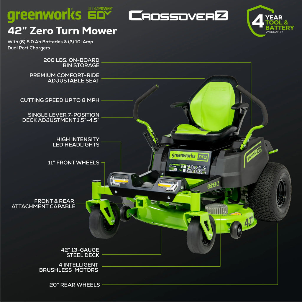 60V 42” Cordless Battery Zero Turn Riding Lawn Mower with 8Ah Batteries E509