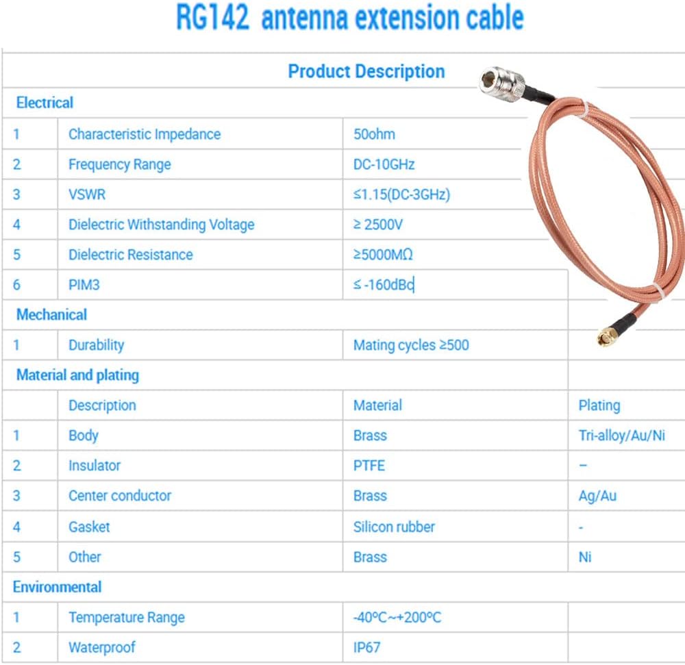 915MHZ LoRa Omni Outdoor Fiberglass Antenna 10dBi with RG142 Cable Z40703