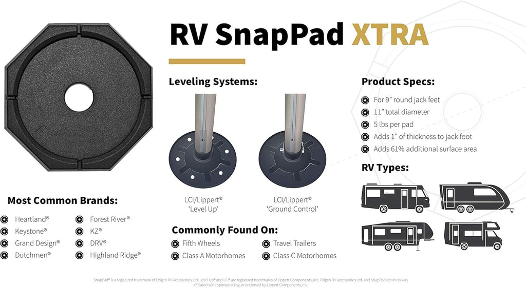 RV Leveling Jack Pad for 9 inch Round Landing Feet Pack of 2 U1969