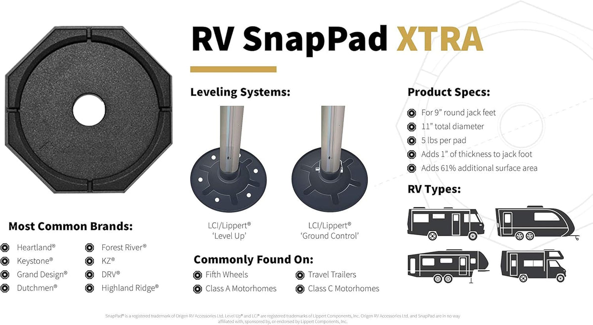 RV Leveling Jack Pad for 9 inch Round Landing Feet Pack of 2 U1969
