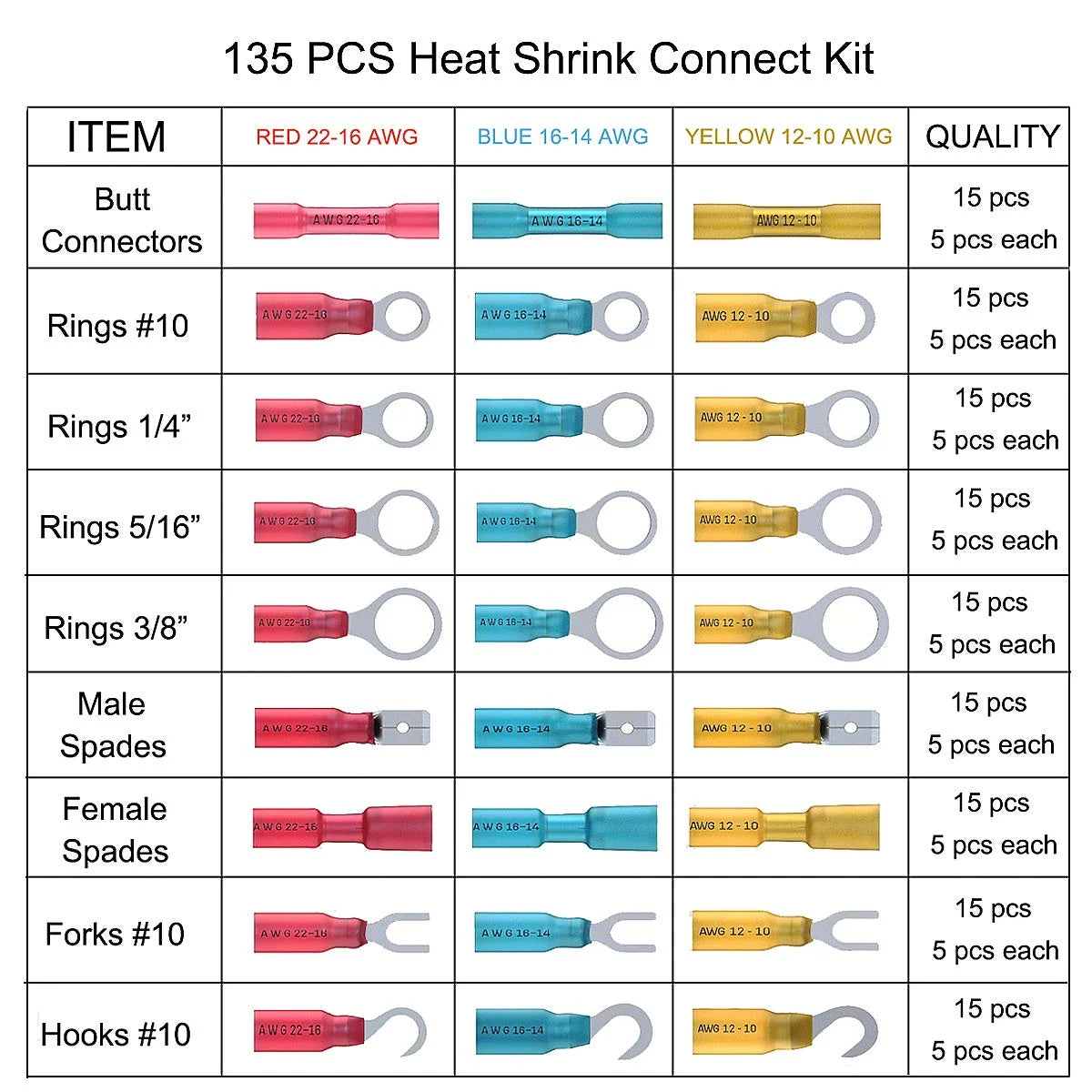 135 Pcs Insulated Waterproof Heat Shrink Wire Connectors Kit X9478