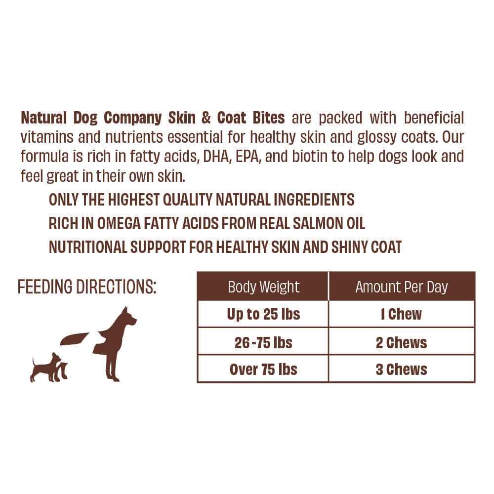Dog Skin and Coat Supplement K848
