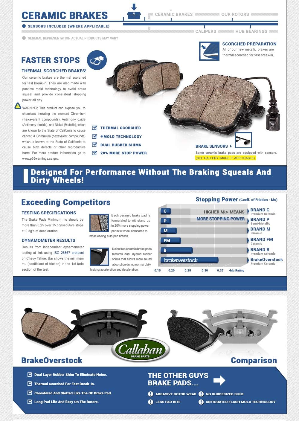 Front Brake Calipers Rotors Ceramic Pads H2770