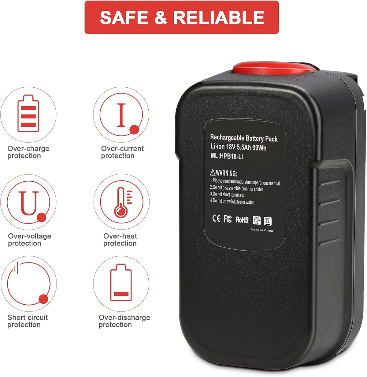 5.5Ah HPB18 Lithium-Ion Battery Pack of 2 I96798