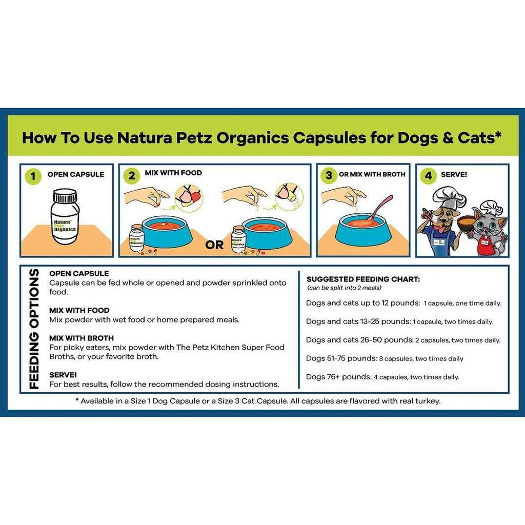 Capsules For Dogs And Cats T7625
