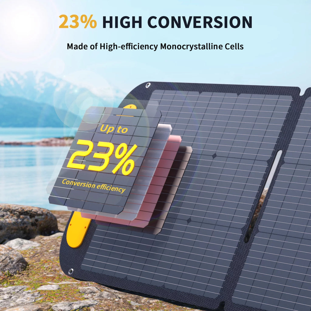 1800W Portable Power Station 1548Wh LFP Battery Generator A773