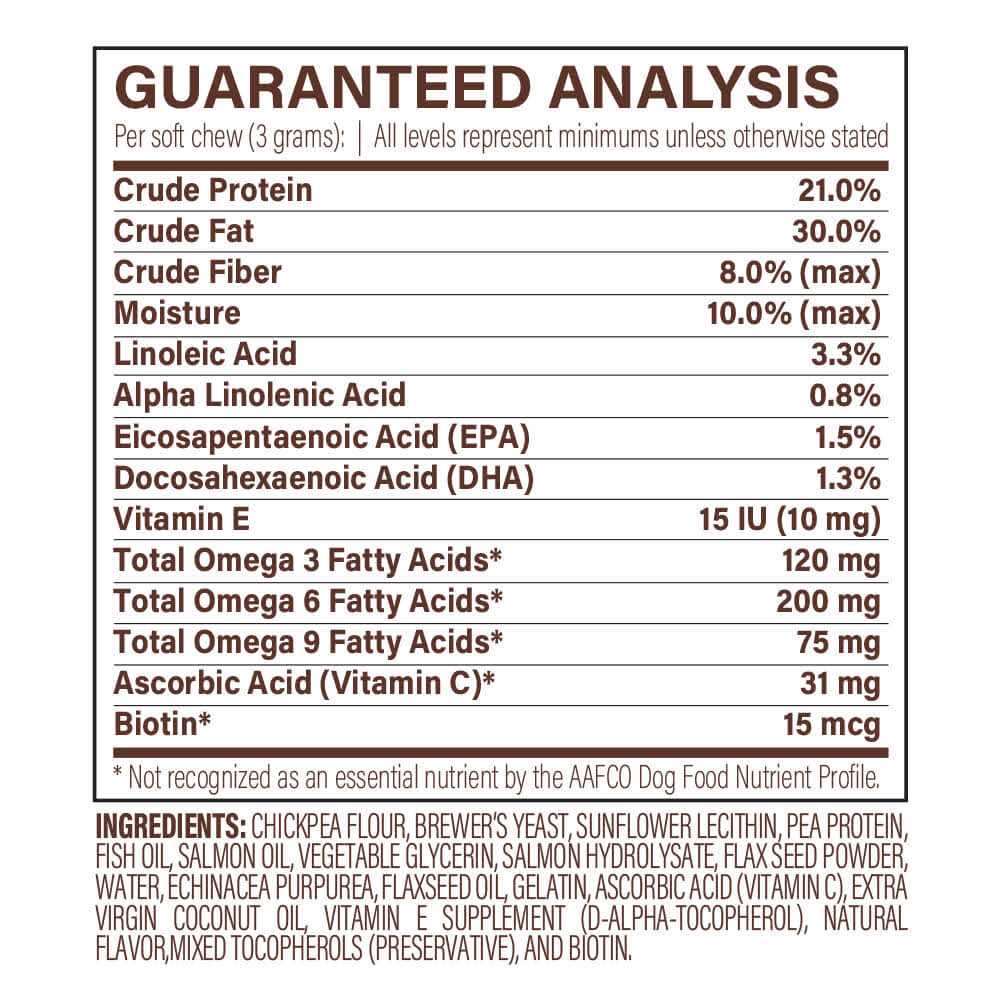 Dog Skin and Coat Supplement K848