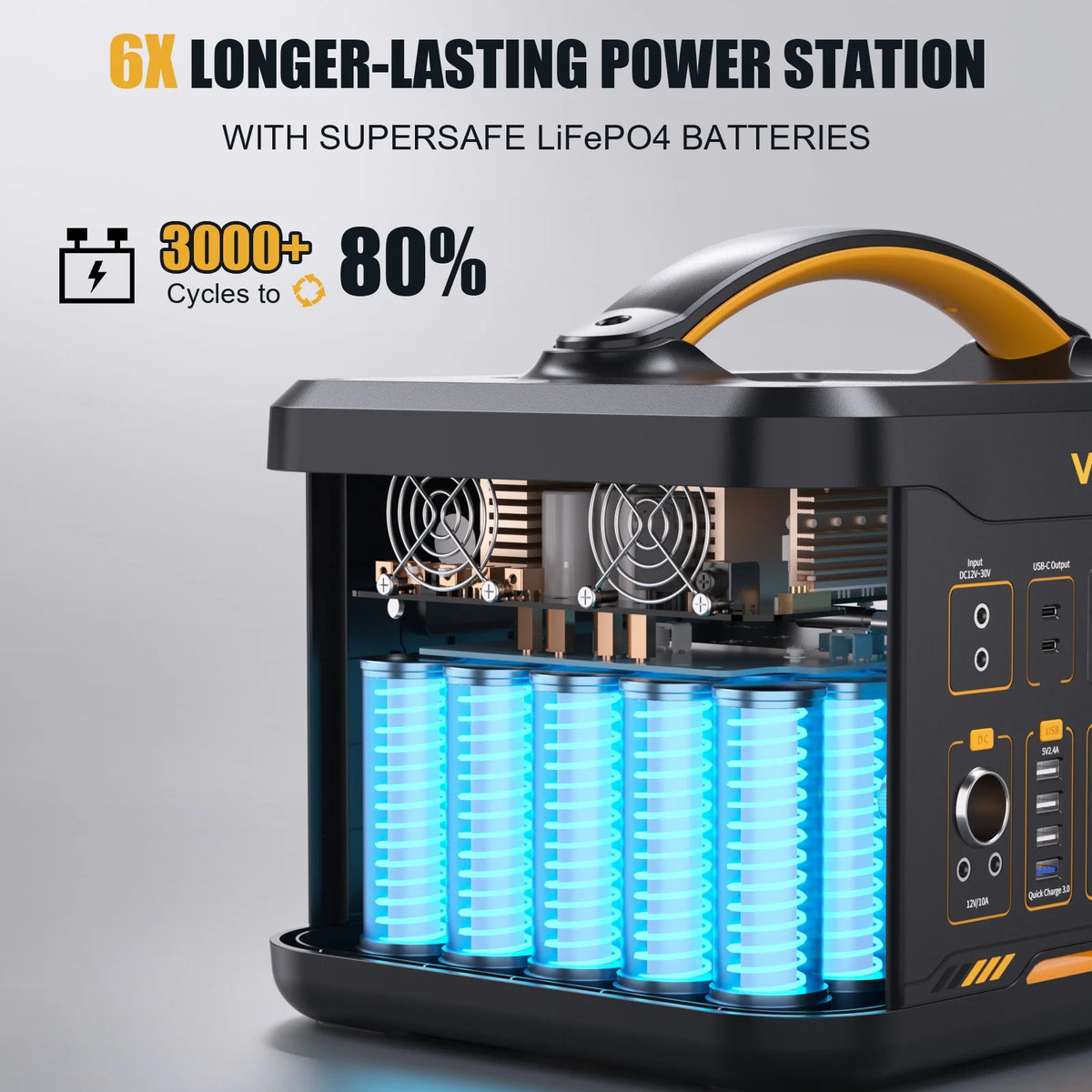 1800W Portable Power Station 1548Wh LFP Battery Generator A773