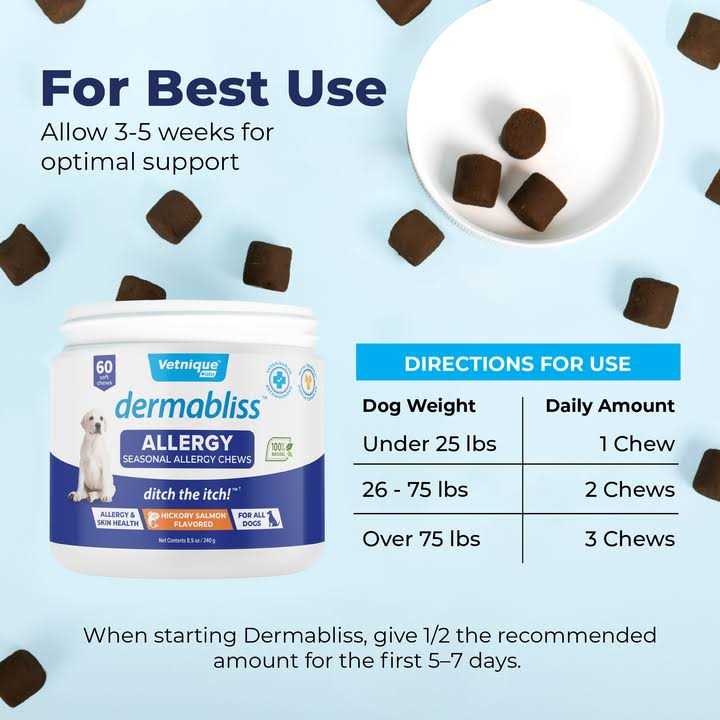 Allergy & Immune Soft Chews for Dogs A524