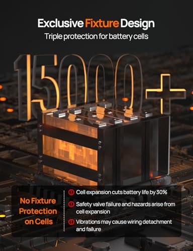 12V 100AH LiFePO4 Lithium Battery with Bluetooth P6801