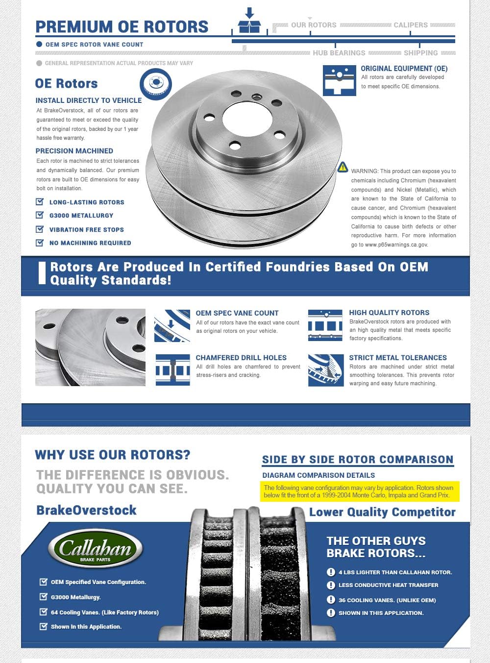 Front Brake Calipers Rotors Ceramic Pads H2770