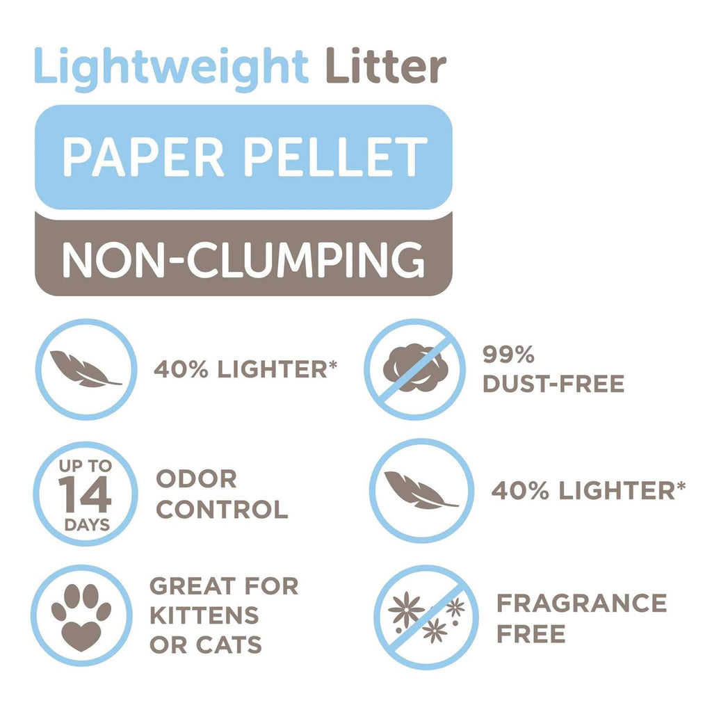 Lightweight Paper Pellet Non-Clumping Cat Litter Z2655
