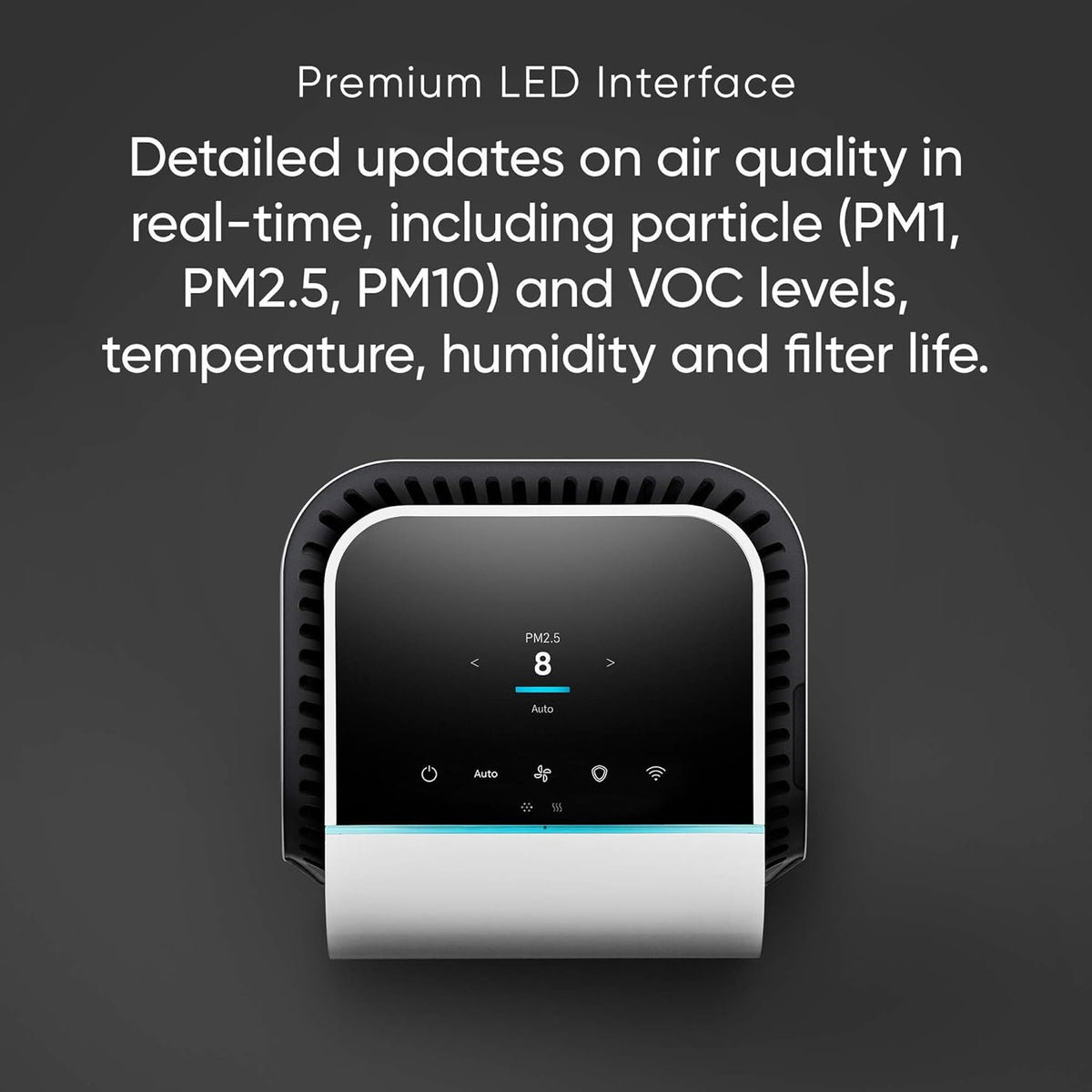 Blueair Protect 7470i Smart WiFi Air Purifier with HEPASilent Ultra Tech K282