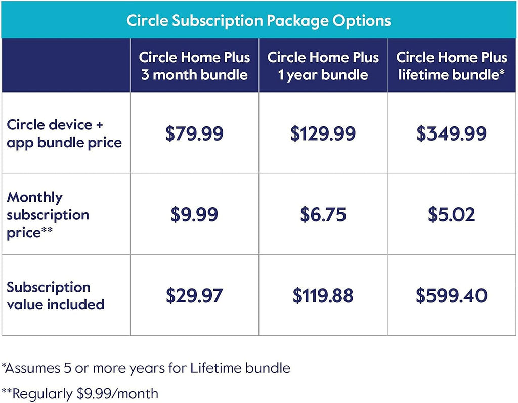 Circle Parental Controls 3 Month Subscription Pack of 2 B7686