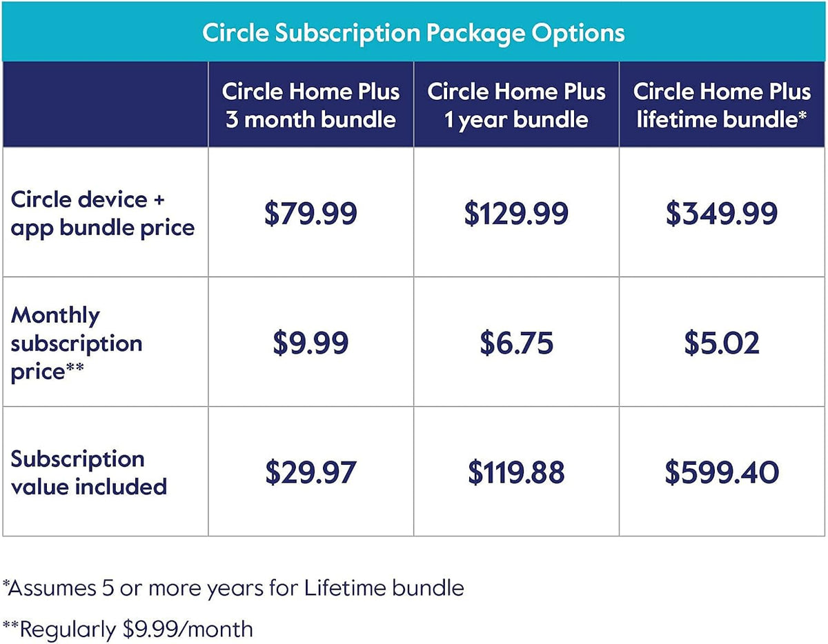 Circle Parental Controls 3 Month Subscription Pack of 2 B7686
