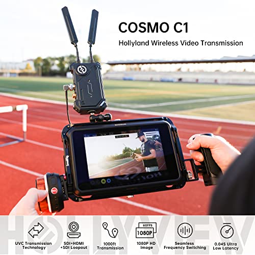 1000ft Wireless HDMI/SDI Video Transmission System 1080P V793