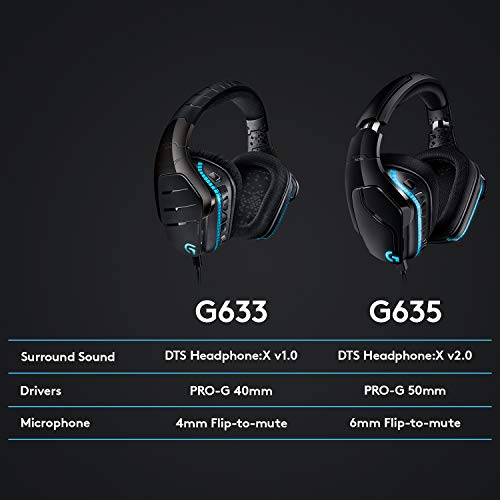 Black 7.1 Surround Sound PC Gaming Headset T27075