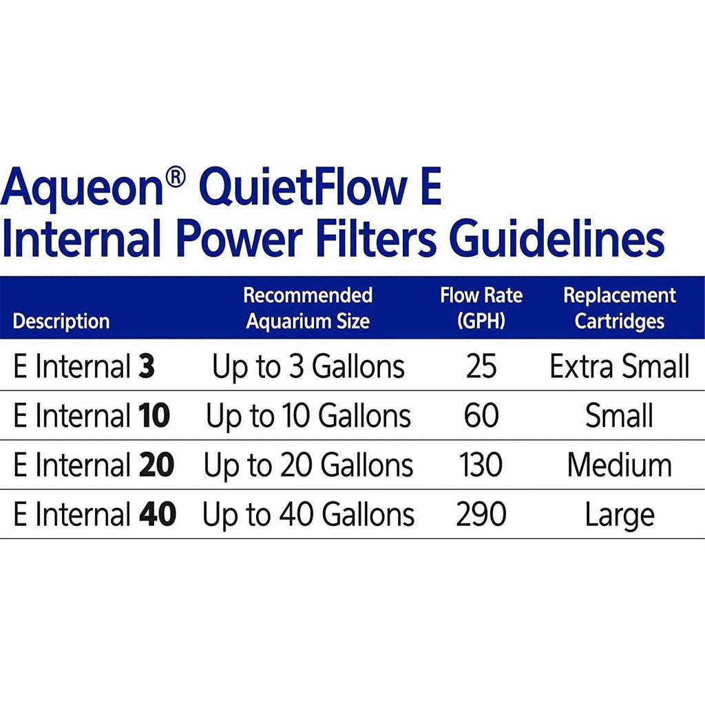 Internal Power Filter T7065