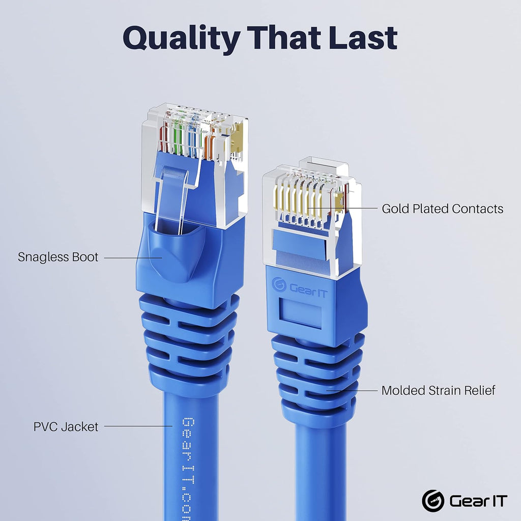 Cat 6 Ethernet Cable 50 ft 5-Pack Blue Y5904