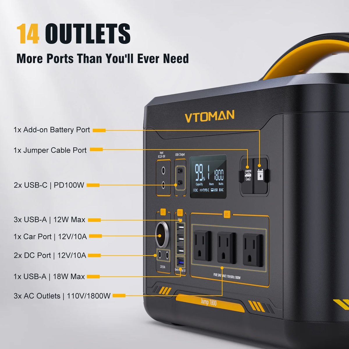 1800W Portable Power Station 1548Wh LFP Battery Generator A773