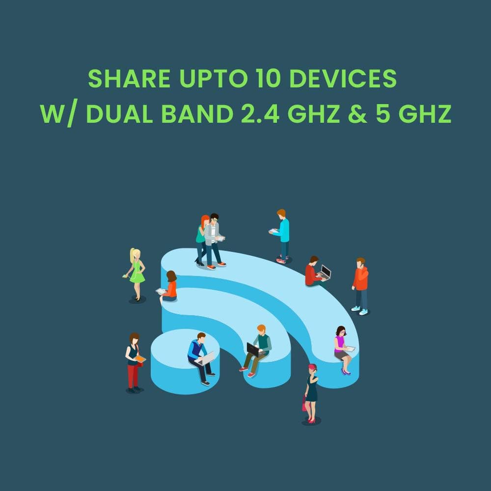Mobile Wi-Fi Hotspot Device High Speed Portable Router US 100 GB or Global 3 GB for 30 Days, No SIM-Card, Pocket W114549