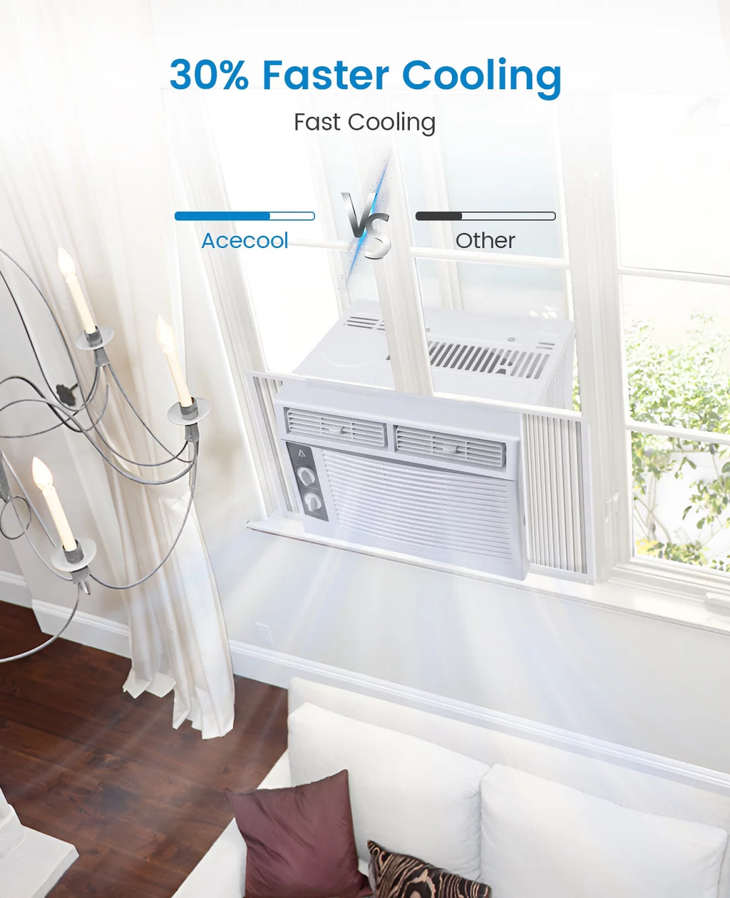 5000 BTU Window Air Conditioner with Reusable Filter G4162