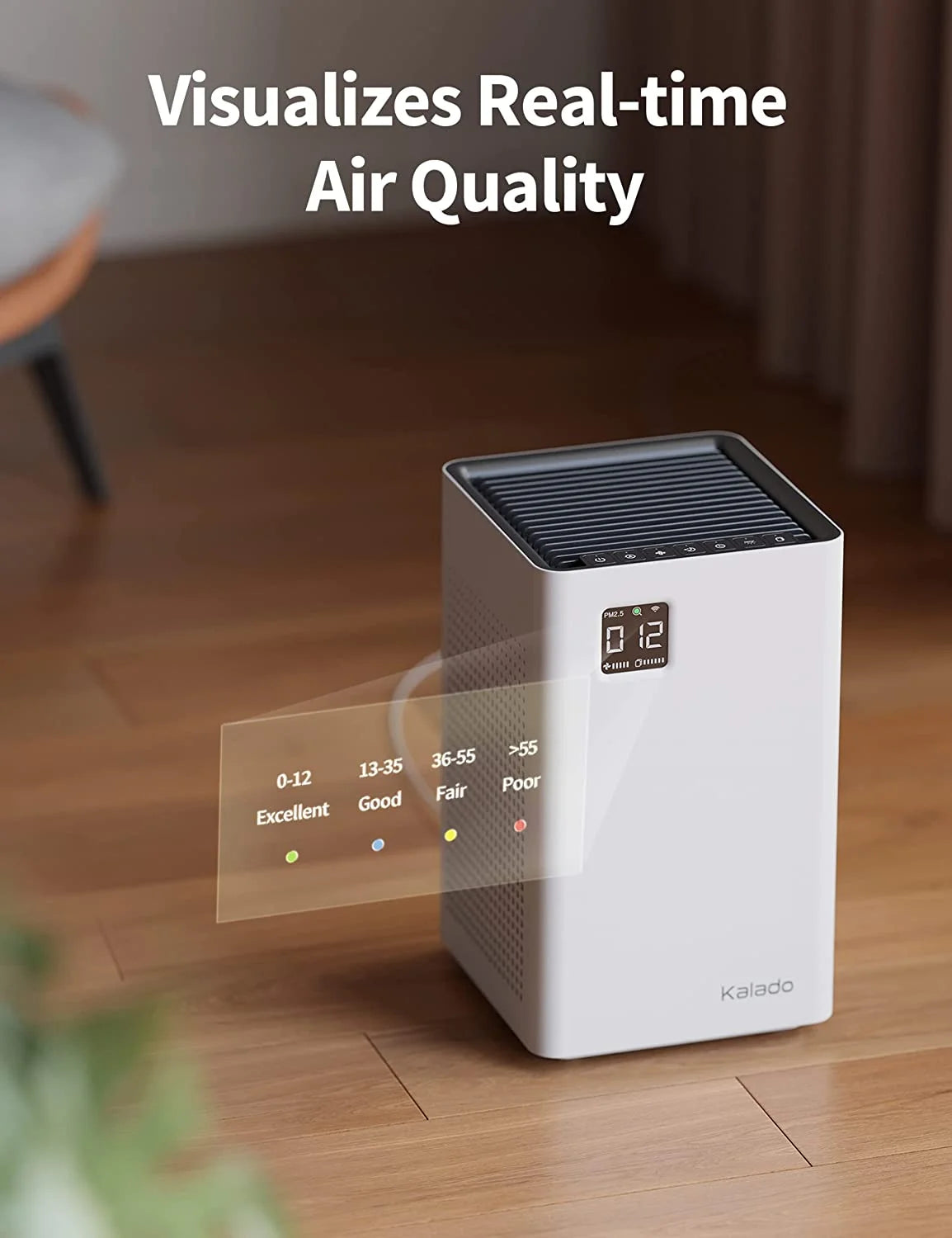 Air Purifier with Wi-Fi, Double Filter, Voice Control, PM2.5 Detector S2427