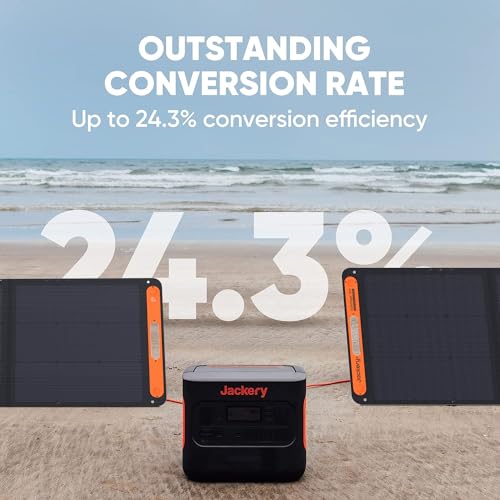 200W Portable Solar Panel with Sunlight Angle Indicator F632