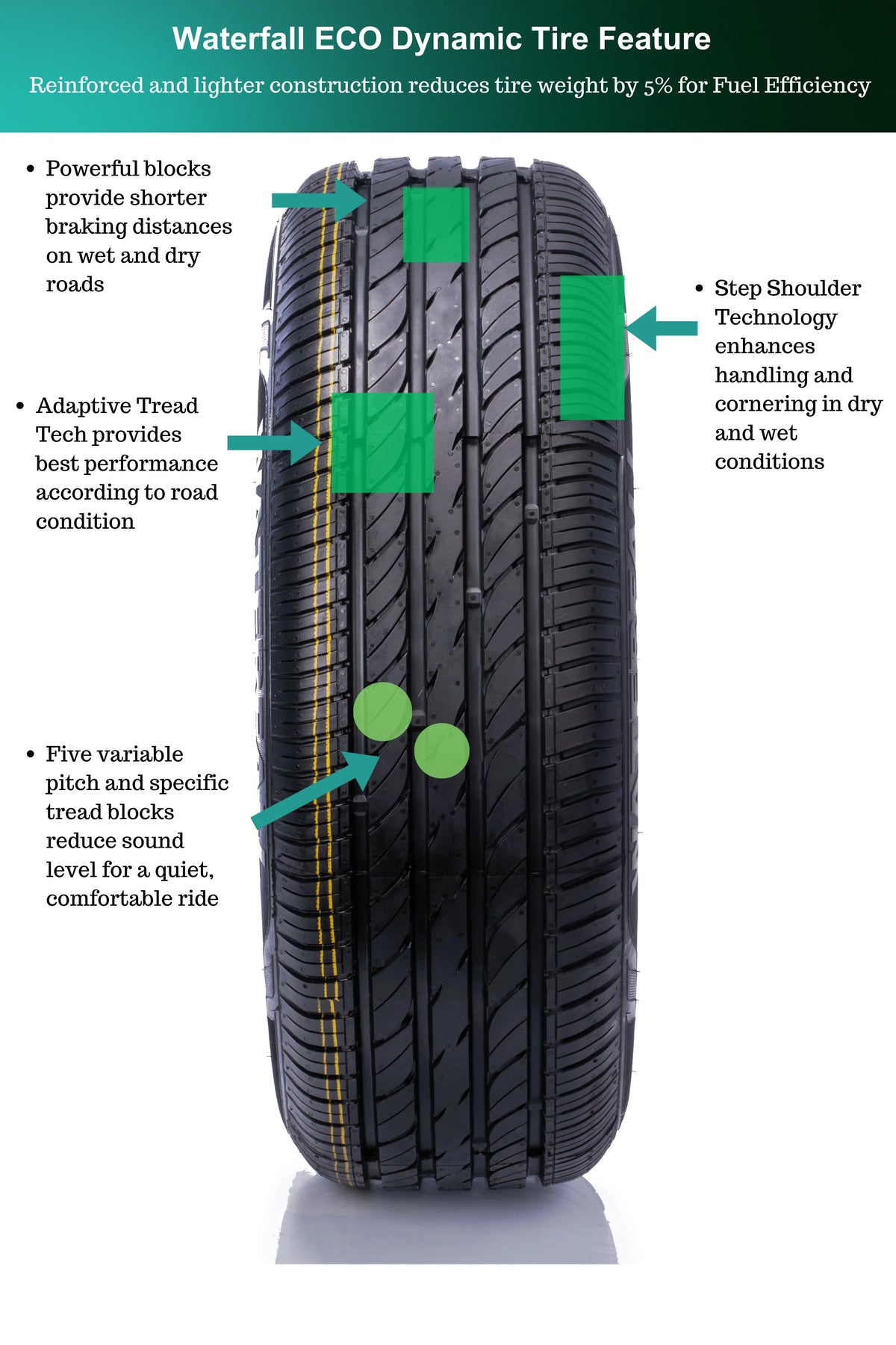 215/55R16 93W All Season Tire X424644