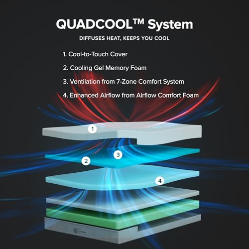 12 Inch Cooling Memory Foam Mattress D696