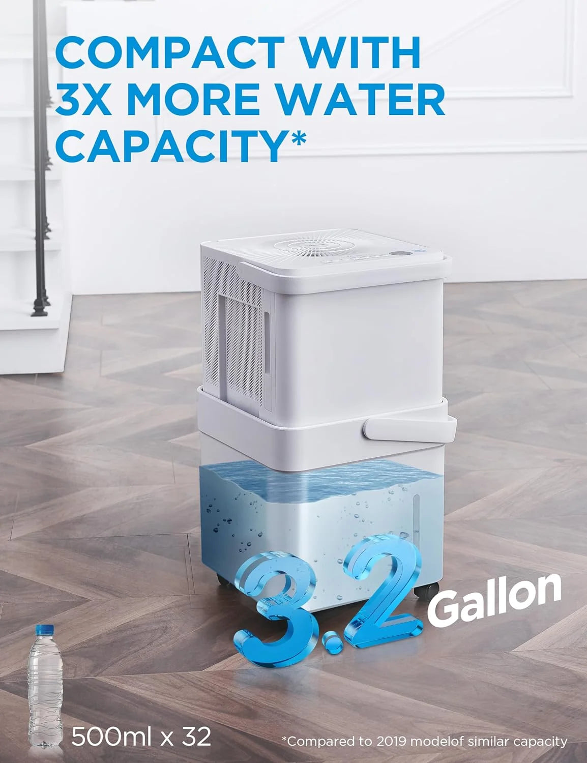20-Pint Smart WiFi Dehumidifier F9471