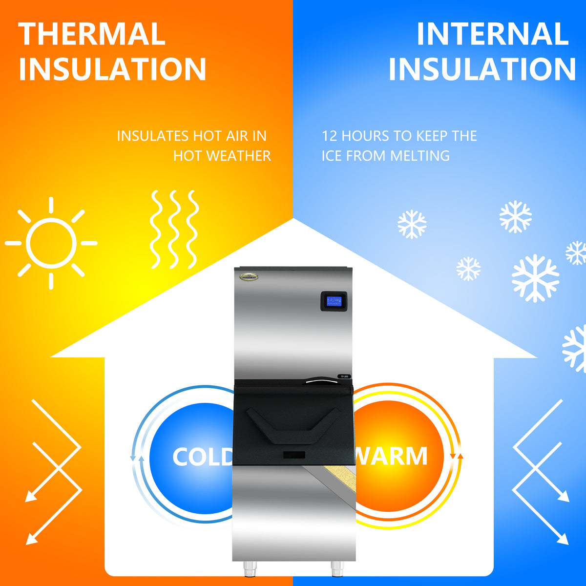 Commercial Ice Maker Machine with Stainless Steel Compressor M70674